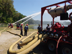 Industrial Firefighting Equipment